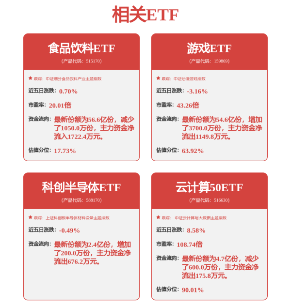 证配所 万家经济新动能混合C: 万家经济新动能混合型证券投资基金2025年第2季度报告